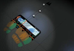 WELLSTANCE RH CHATEAU -Golf Promotion Store wellstance v9 uk